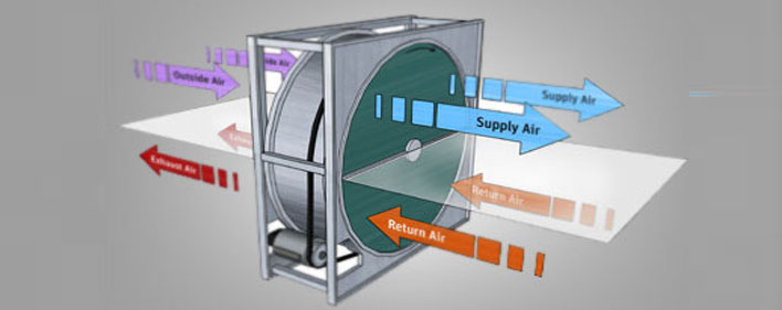 > </div>
<div class=